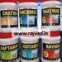 vidyanands masanumas